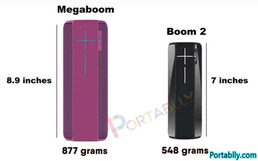 UE MegaBOOM Bluetooth speaker SIZE Comparison with Boom 2 2021