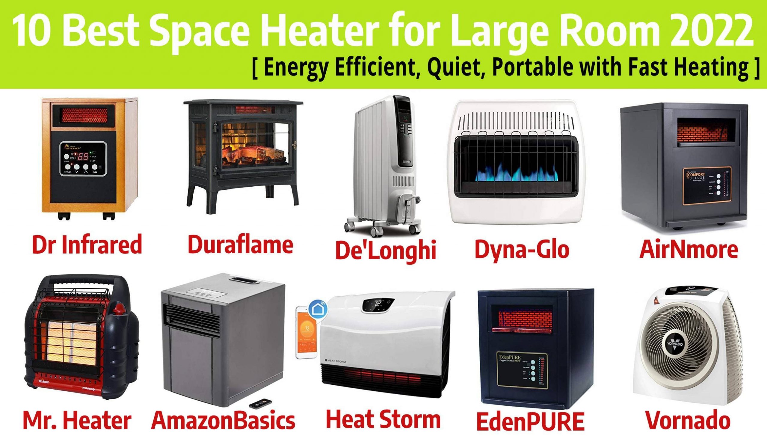 Best Space Heater for Large Room 2022 Review: High Energy Efficient & Quiet, Portable Heater with Fast Heating for Winter - Compared Dr Infrared vs Duraflame vs Infrared Heater vs De'Longhi vs Taotronics vs AmazonBasics vs Vornado vs Heat Storm vs AirNmore.